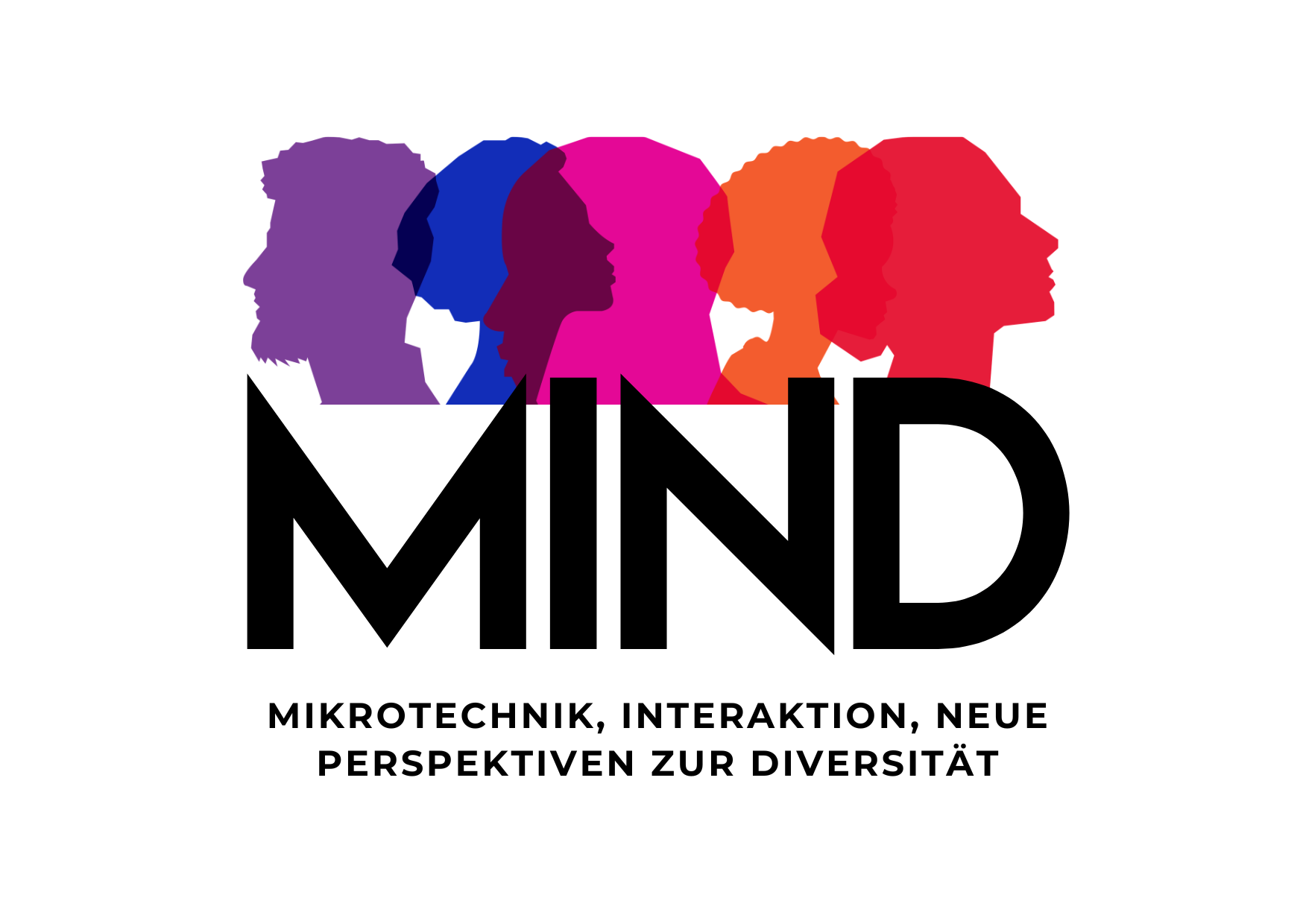 MIND